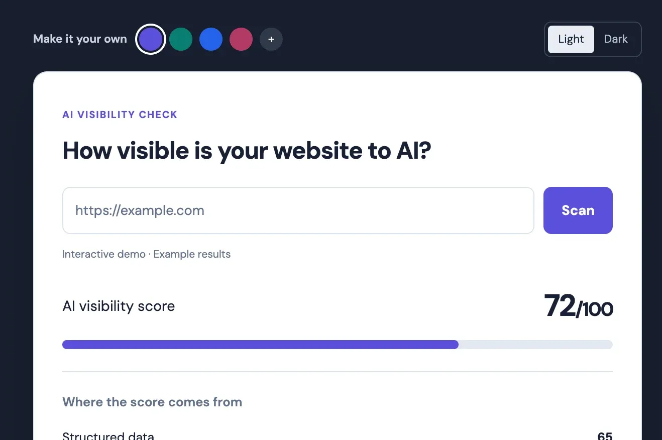 Customizable assessment widget for an SEO agency website