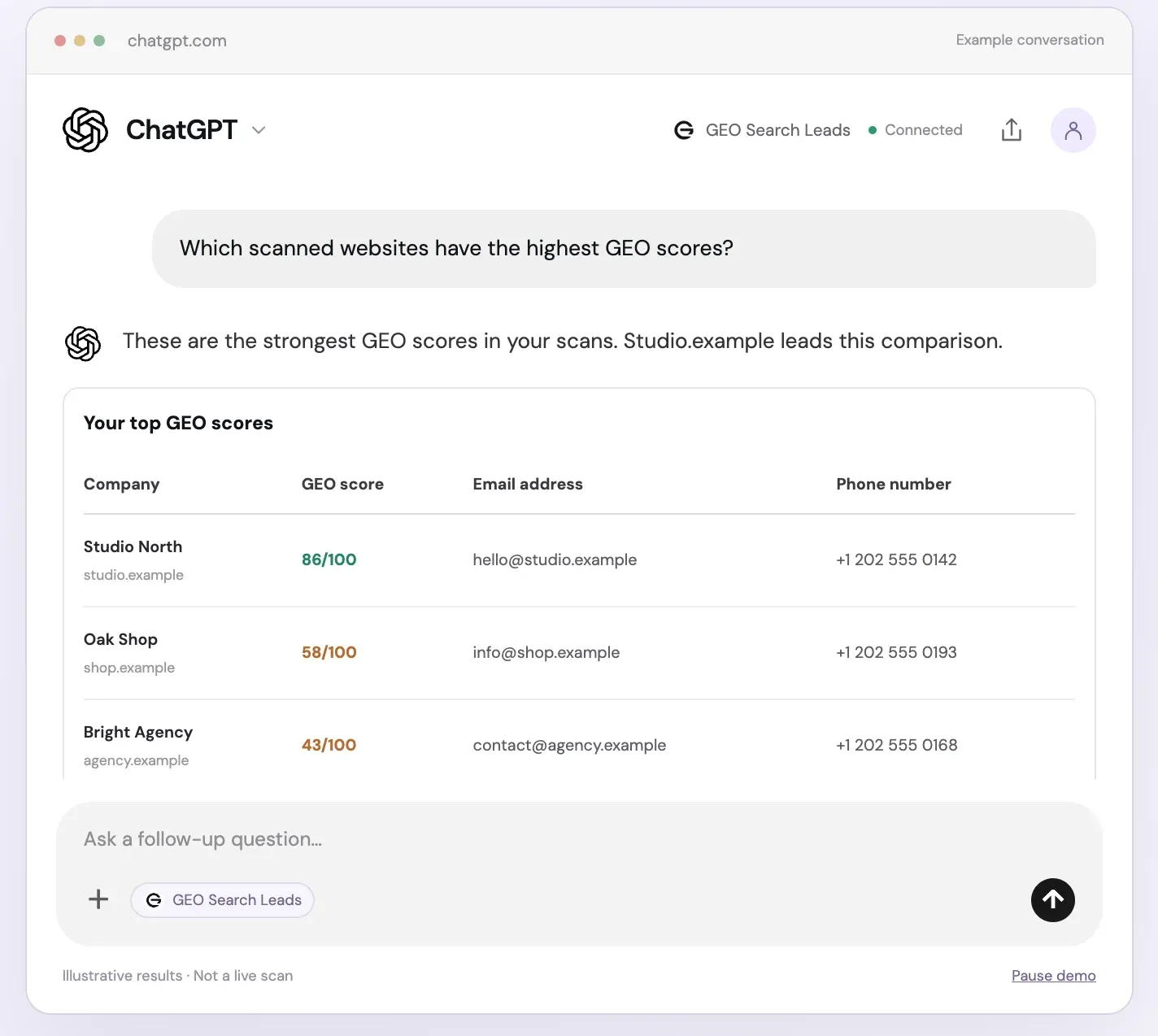Retrieving recent scan scores through a ChatGPT plugin